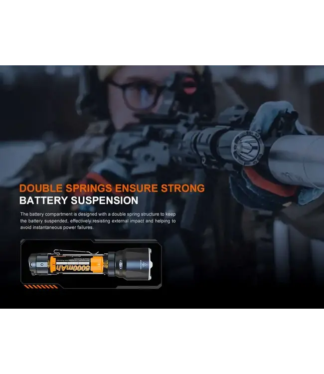 Fenix TK22R Tactical Flashlight