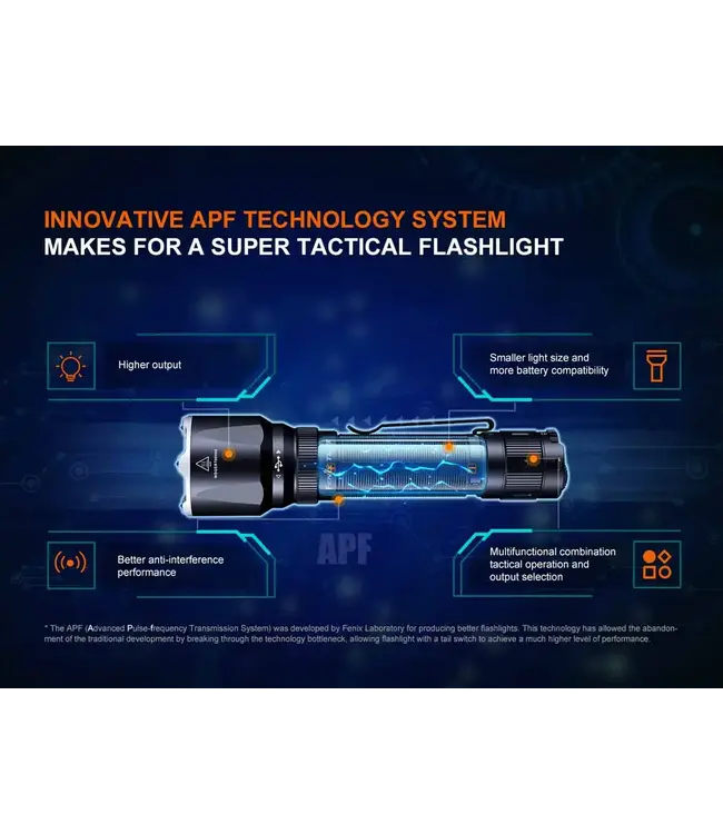Fenix TK22R Tactical Flashlight