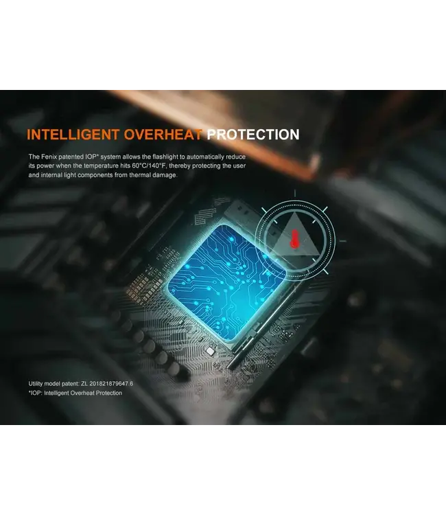 Fenix TK22R Tactical Flashlight