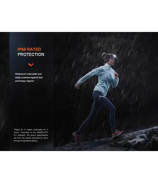 Fenix HM65R-T V2.0 Rechargeable Headlamp