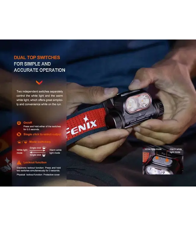 Fenix HM65R-T V2.0 Rechargeable Headlamp