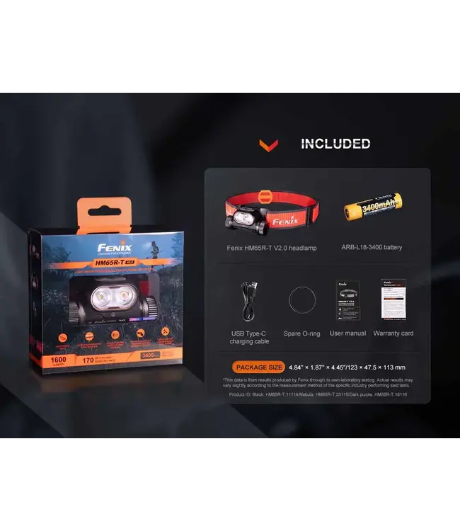 Fenix HM65R-T V2.0 Rechargeable Headlamp