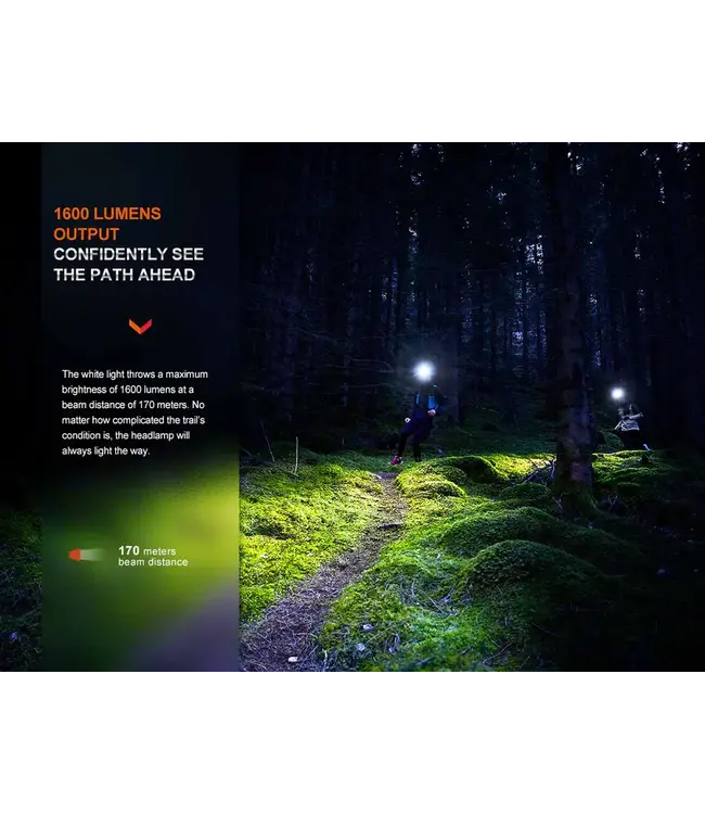 Fenix HM65R-T V2.0 Rechargeable Headlamp