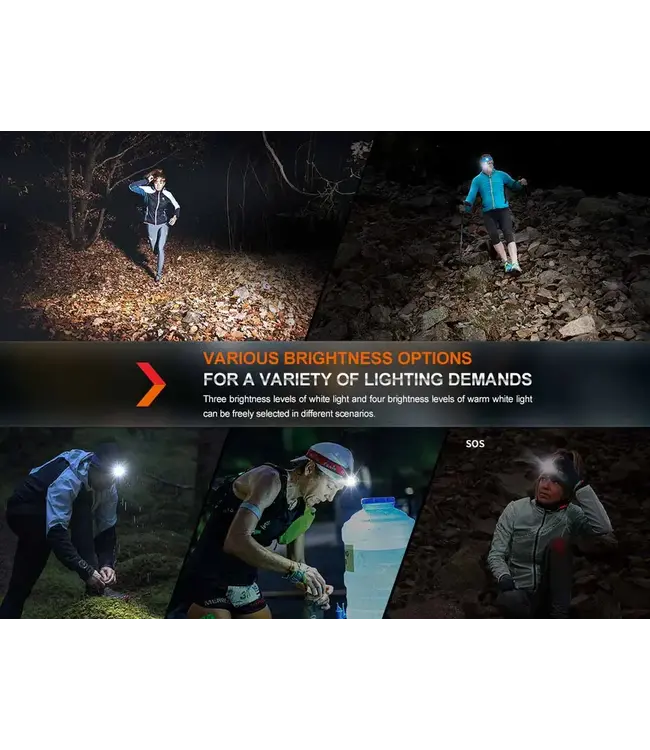 Fenix HM65R-T V2.0 Rechargeable Headlamp