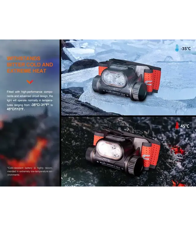 Fenix HM65R-T V2.0 Rechargeable Headlamp