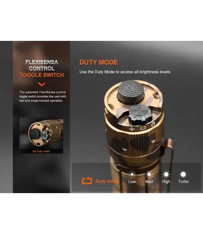 Fenix TK20R UE Rechargeable Flashlight