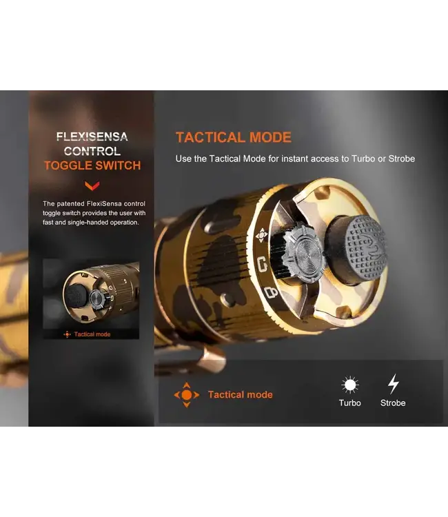 Fenix TK20R UE Rechargeable Flashlight