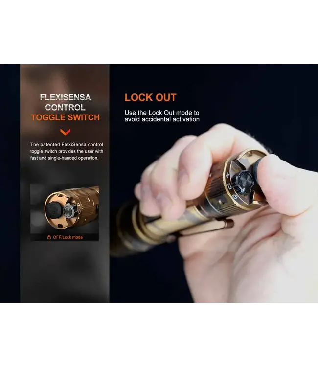 Fenix TK20R UE Rechargeable Flashlight