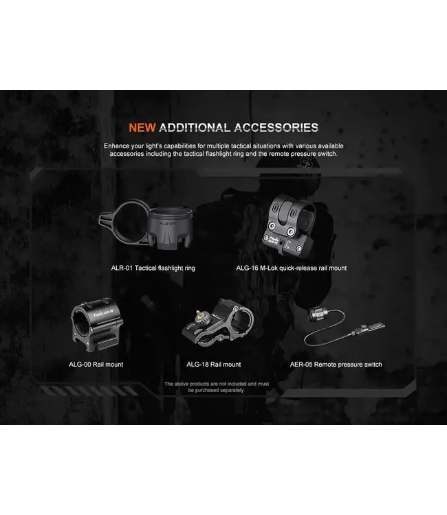 Fenix TK20R UE Rechargeable Flashlight