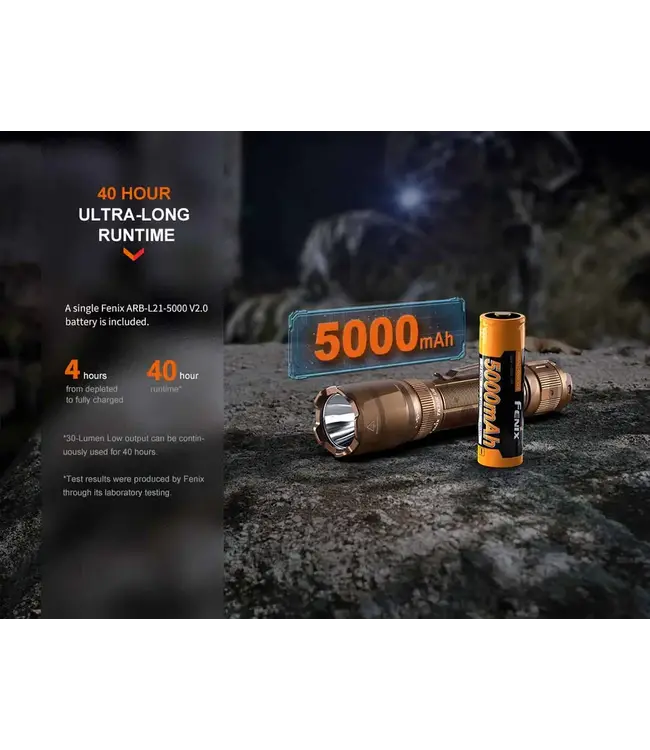 Fenix TK20R UE Rechargeable Flashlight