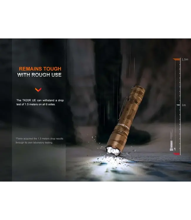 Fenix TK20R UE Rechargeable Flashlight
