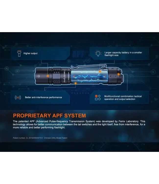 Fenix PD36R PRO Rechargeable Flashlight