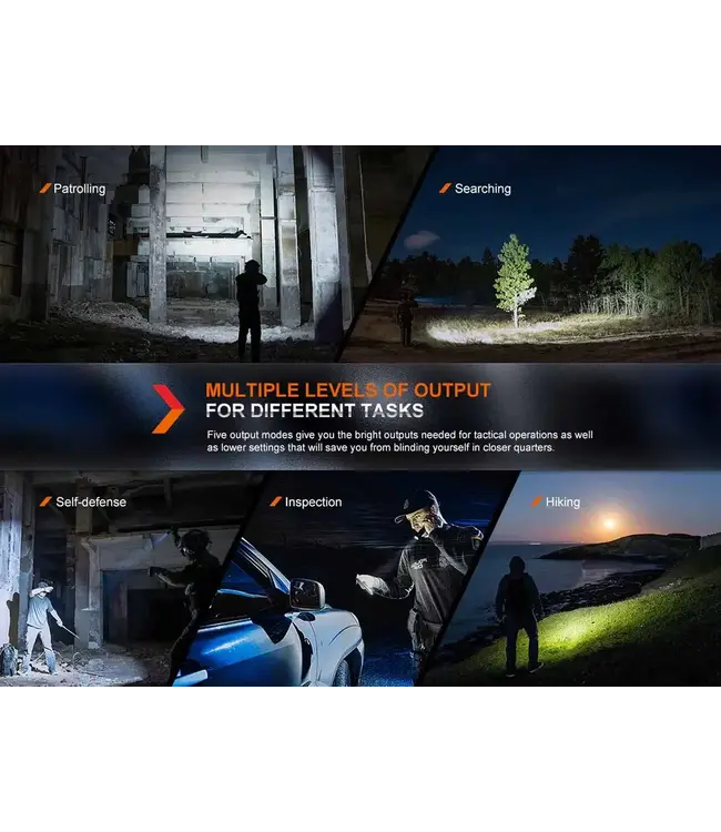 Fenix PD36R PRO Rechargeable Flashlight