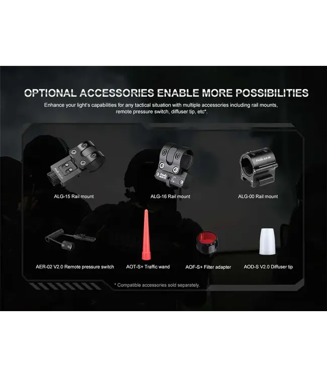 Fenix PD35R Rechargeable Flashlight