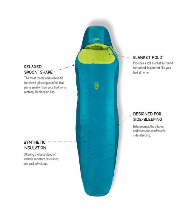 Nemo Equipment Men's Tempo 20 Synthetic Sleeping Bag