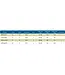 St. Croix Mojo Musky Trolling Rods