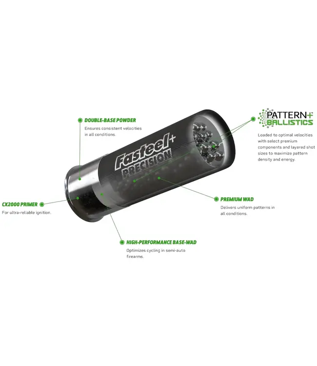 Kent Cartridge Fasteel + Precision Plated Steel Waterfowl