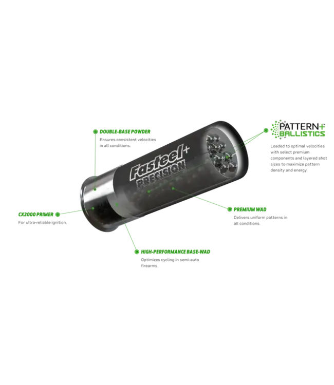 Kent BOX of Fasteel+ Ammo - 12 GA, 3", 1 1/4 OZ, 1450 FPS, 25 Rounds, BBx2