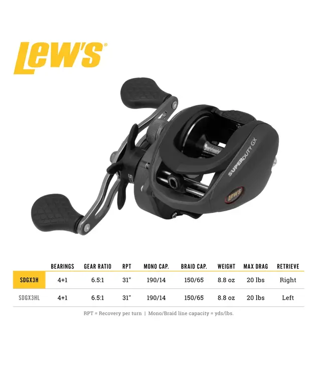 Lew's SuperDuty GX3 6.5:1 Baitcast Reel