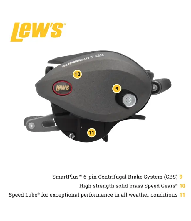 Lew's SuperDuty GX3 6.5:1 Baitcast Reel