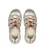Keen Women's Hyperport H2 Sandal