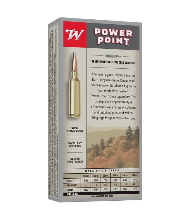 Winchester Power Point Ammo - 270 WSM, 150 Grains