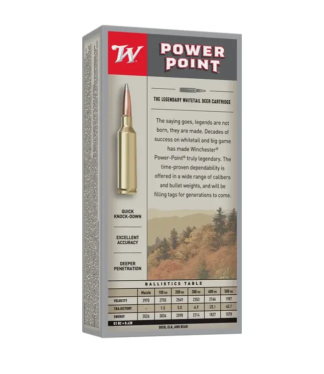 Winchester Power Point Ammo - 300 WSM, 180 Grain
