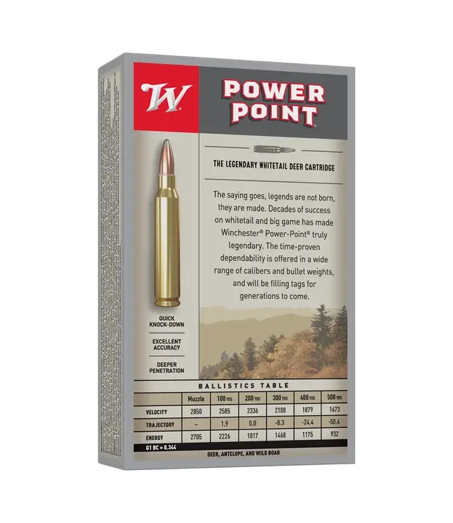 Winchester Power Point Ammo - 270 Win, 150 Grain