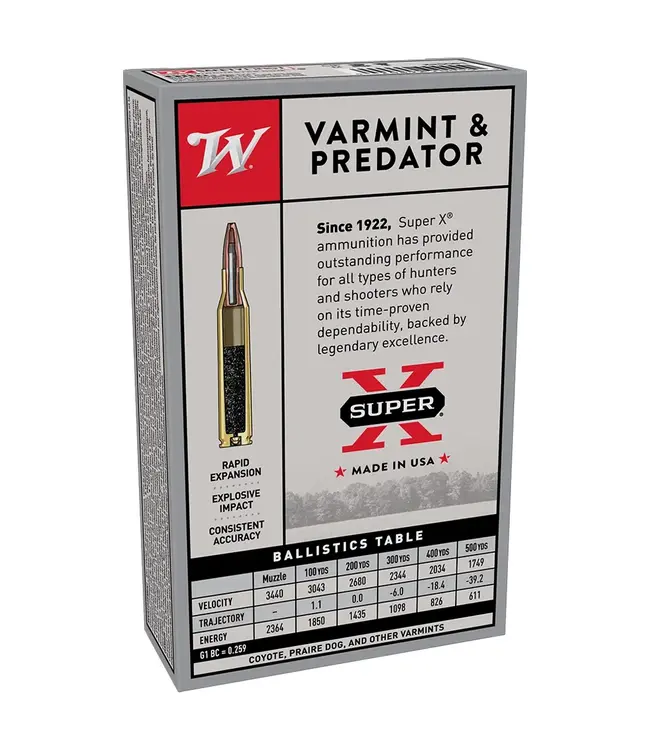 Winchester Super X Ammo - 25-06 Remington, 90 Grain