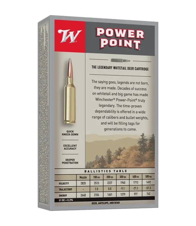 Winchester Power Point Ammo - 308 Win, 150 Grains