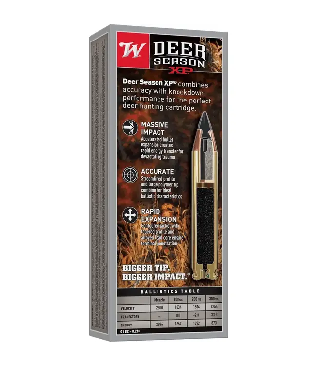 Winchester Deer Season XP Ammo - 450 Bushmaster, 250 Grain