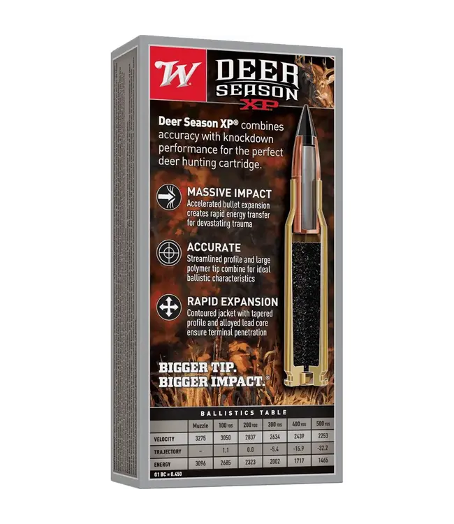 Winchester Deer Season XP Ammo - 270 WSM, 130 Grain