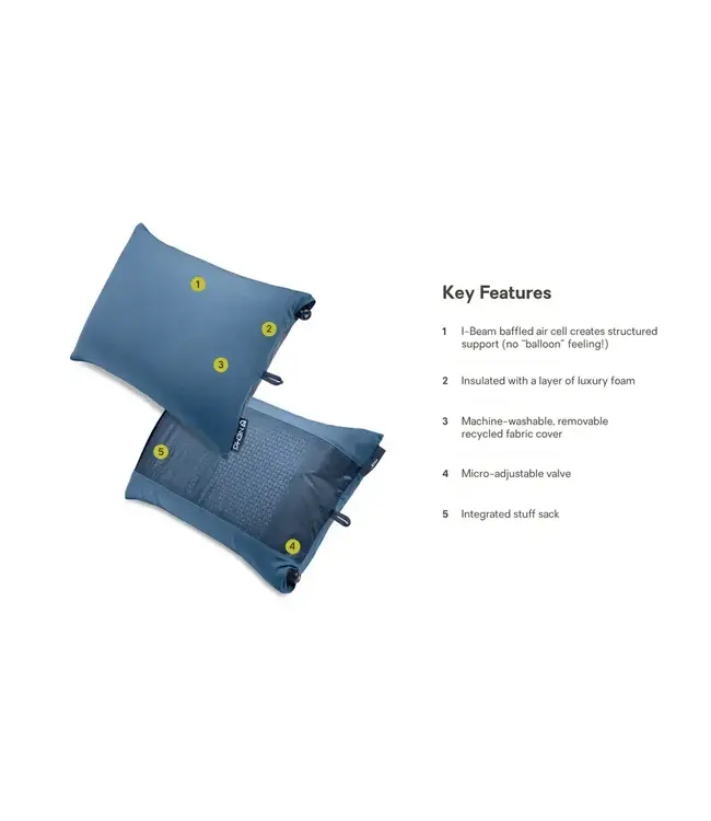 Nemo Fillo Elite Ultralight Backpacking Pillow