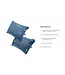 Nemo Fillo Elite Ultralight Backpacking Pillow