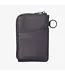 Thread Leather Zipper Wallets