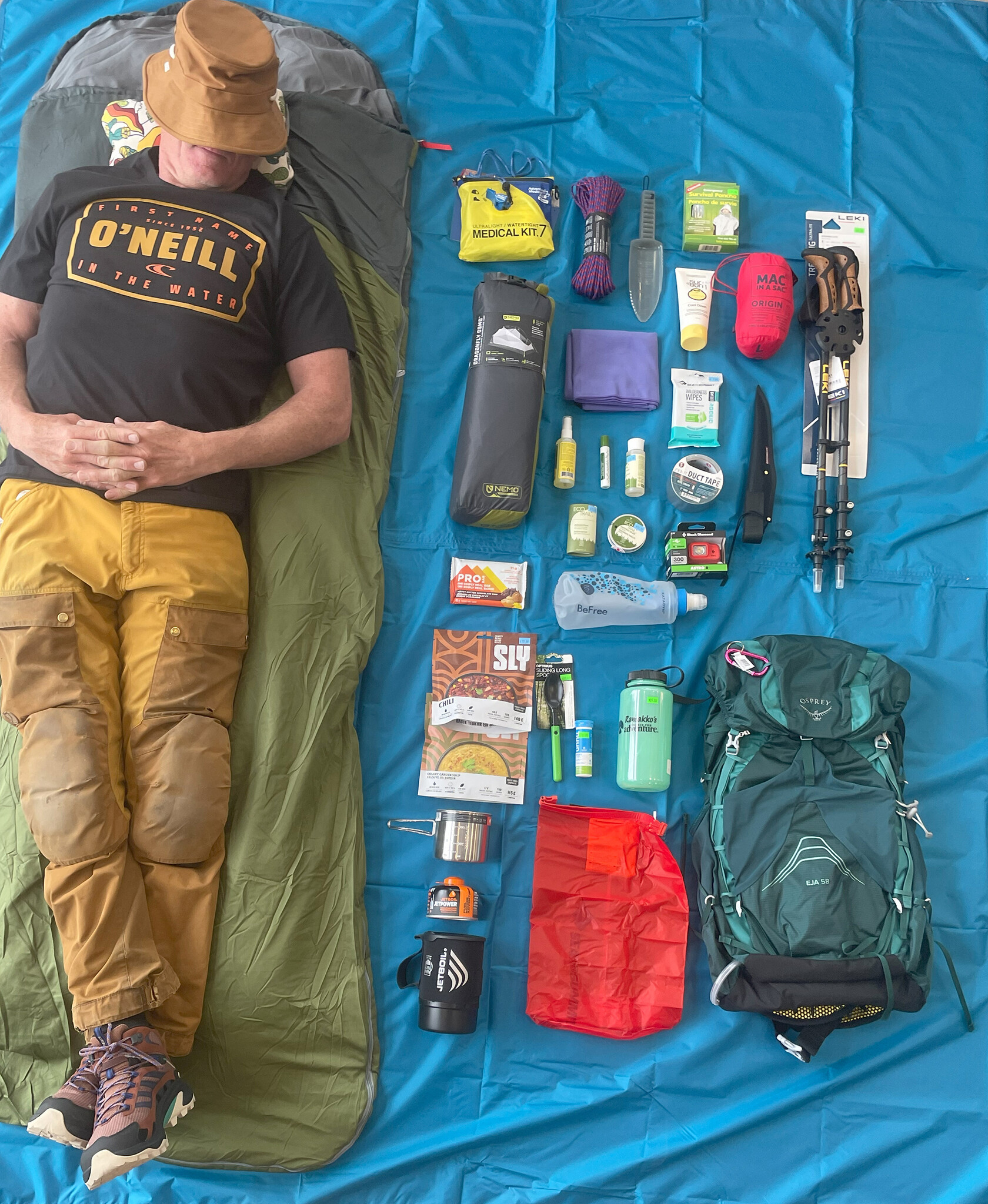 Gear Checklist