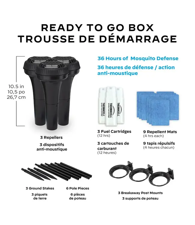 Thermacell Perimeter System - 3 Repeller Pack