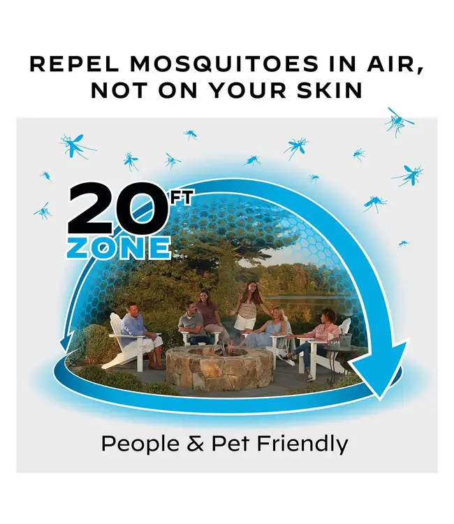 Thermacell EL55 Rechargeable Mosquito Repeller + Glow Light