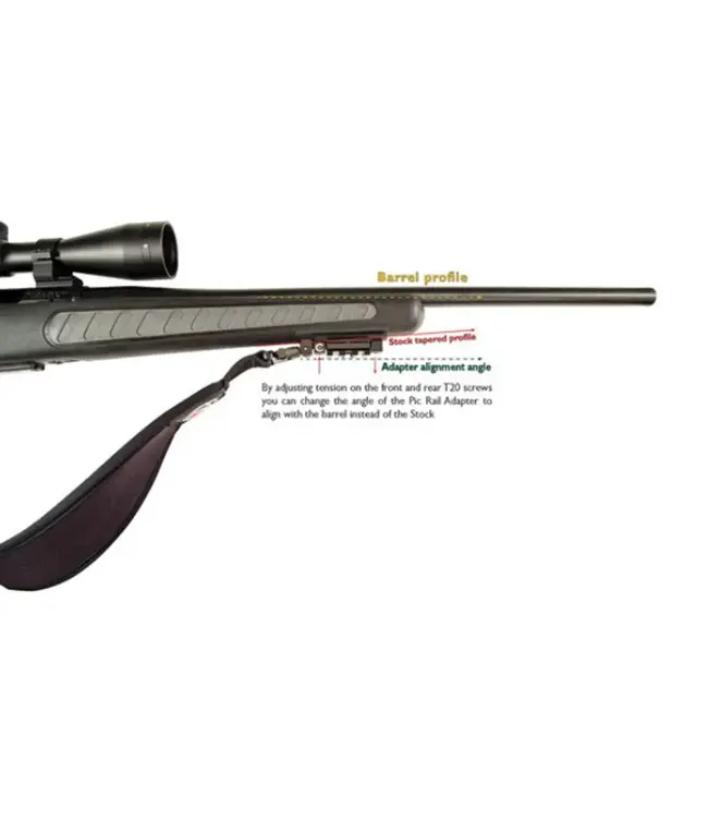 Caldwell Pic Rail Adaptor Plate