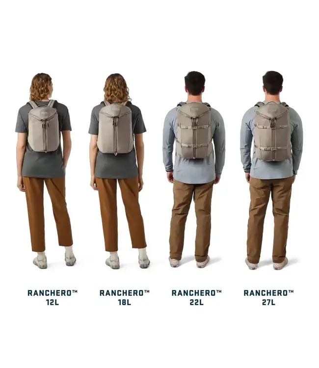 Yeti Everyday Carry Backpack