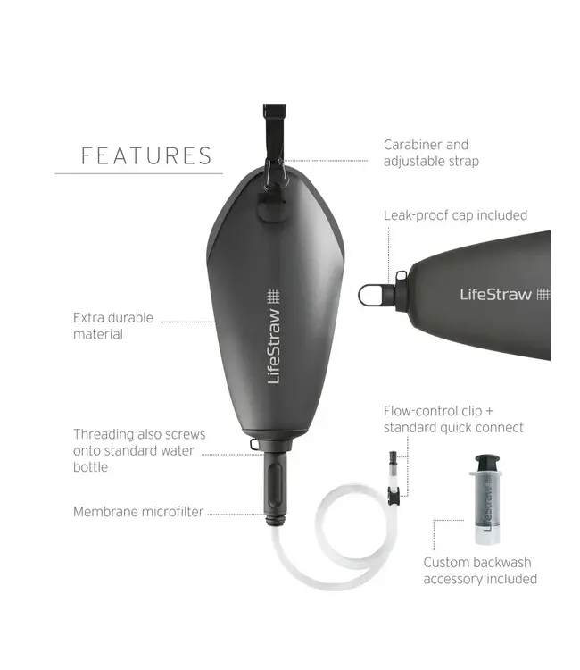 LifeStraw Peak Series Gravity Filter System – 3L