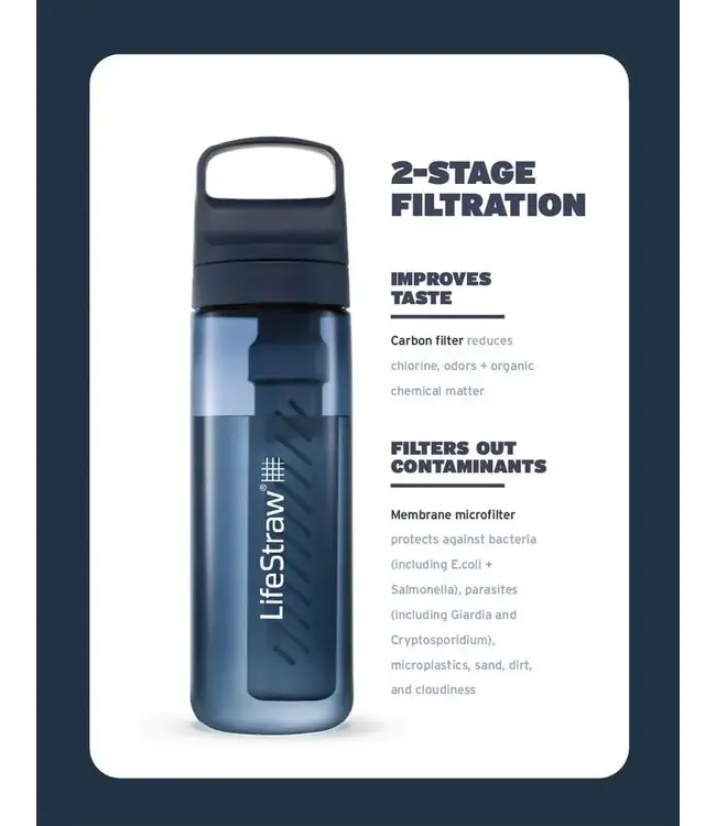 LifeStraw Go Series Water Filter Bottle - 1 L