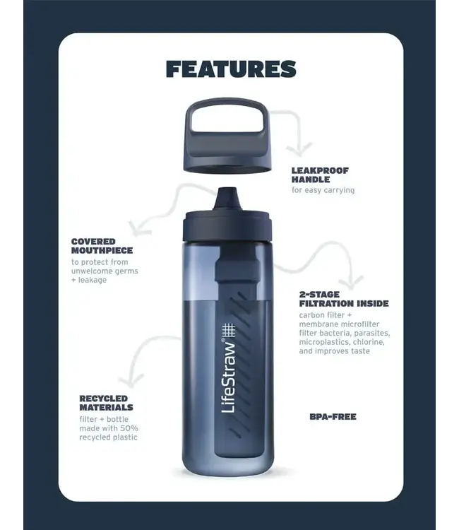 LifeStraw Go Series Water Filter Bottle - 1 L
