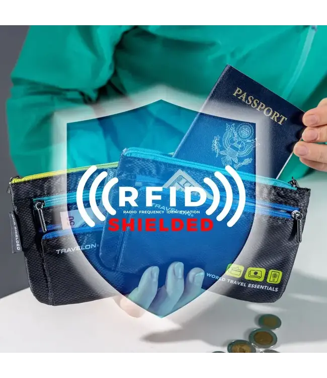 Travelon World Travel Essentials Set of 2 Currency & Passport Organizers