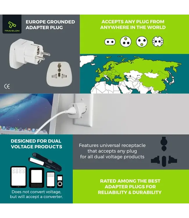 Travelon Europe Grounded Adapter Plug