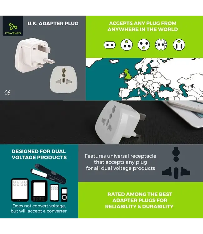 Travelon U.K. Grounded Adapter Plug
