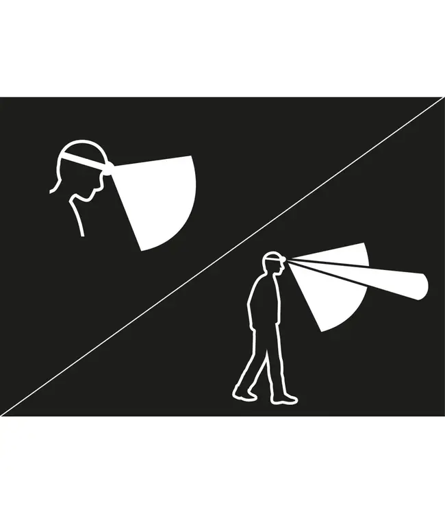 Petzl Aria 2 RGB Headlamp