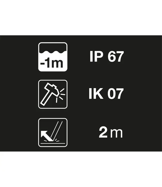 Petzl Aria 2 RGB Headlamp