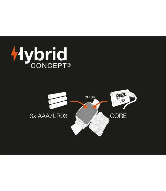 Petzl Aria 2 RGB Headlamp