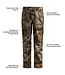 Block Outdoors Men's Shield Drencher Pant